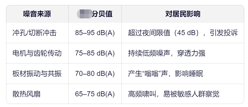别墅龙骨机厂家 别墅龙骨机厂家